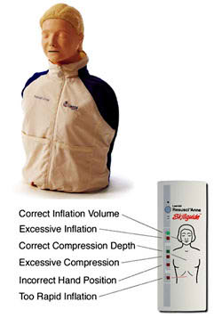 Resusci Anne Torso Skillguide w/ Hard Case