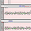 Heartsine Saver&reg; Data Management Software