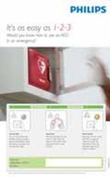 AED Awareness Posters (4-pack)